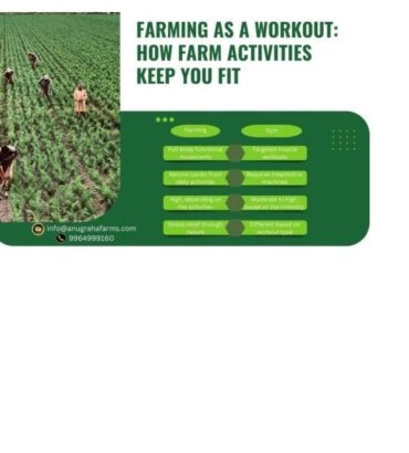Farming as a Workout